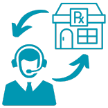 Patient Help Desk 5 Prescription and Pharmacy Coordination